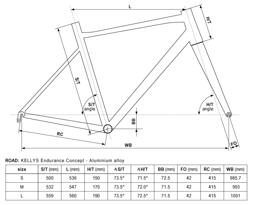 Сплавы рам велосипедов. Рама хардтейл для мотоцикла чертеж. Геометрия рамы Commencal Ramones al 1. Геометрия рамы МТБ. Стелс 970d геометрия рамы.